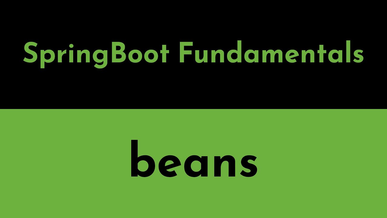 How Spring Boot Really Works? IoC, DI, Beans & the Magic Behind the Scenes! | Geekific