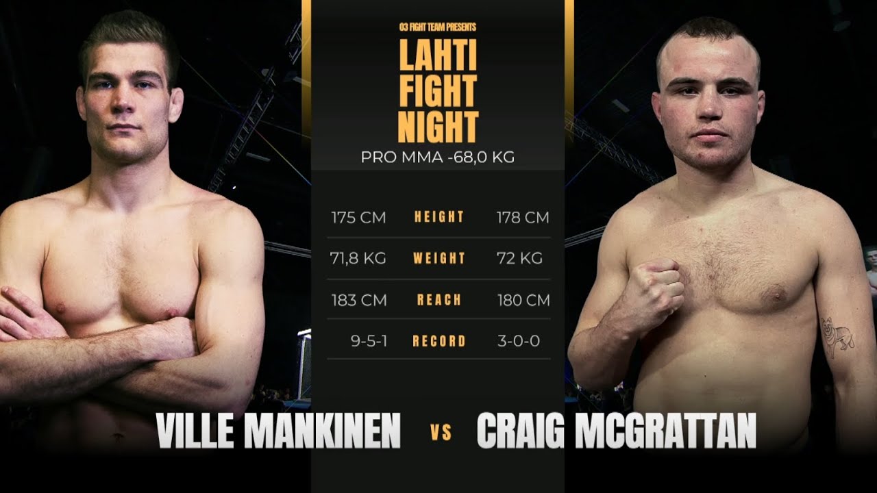 Lahti Fight Night 18.10.2025 Ville Mankinen vs CraiG McGrattan