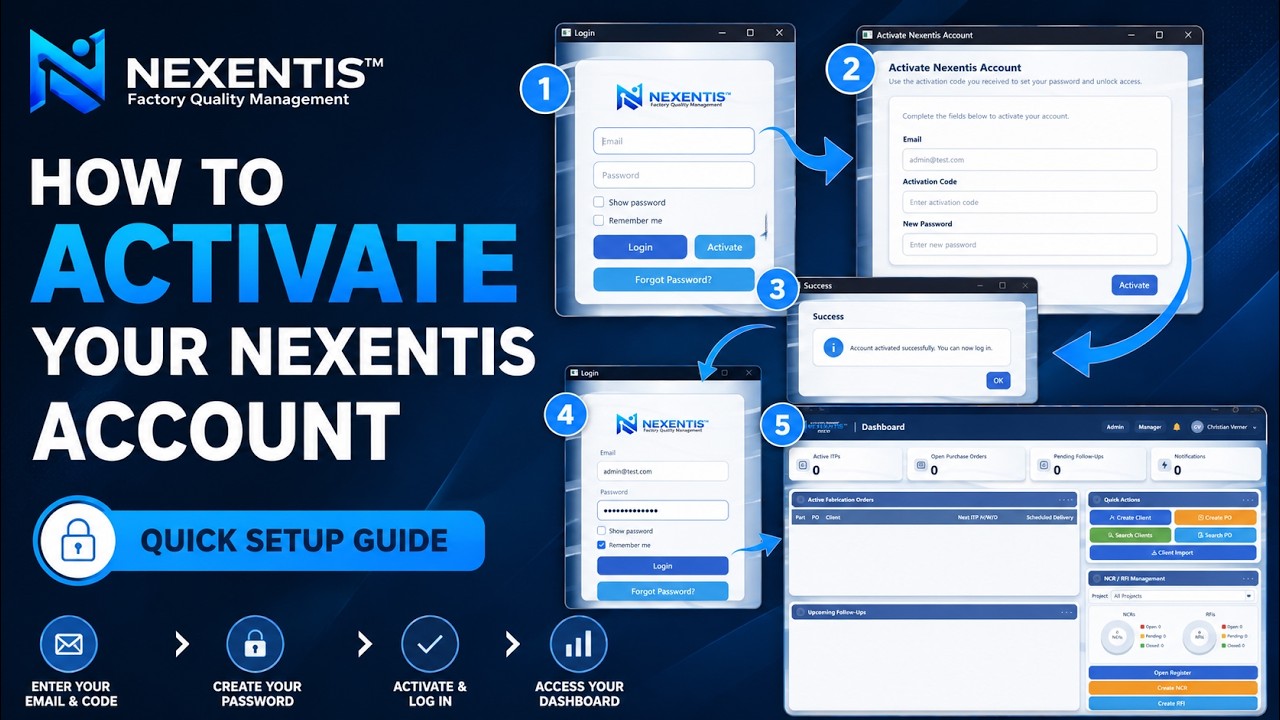 How to Activate Your Nexentis Account | Quick Setup Guide