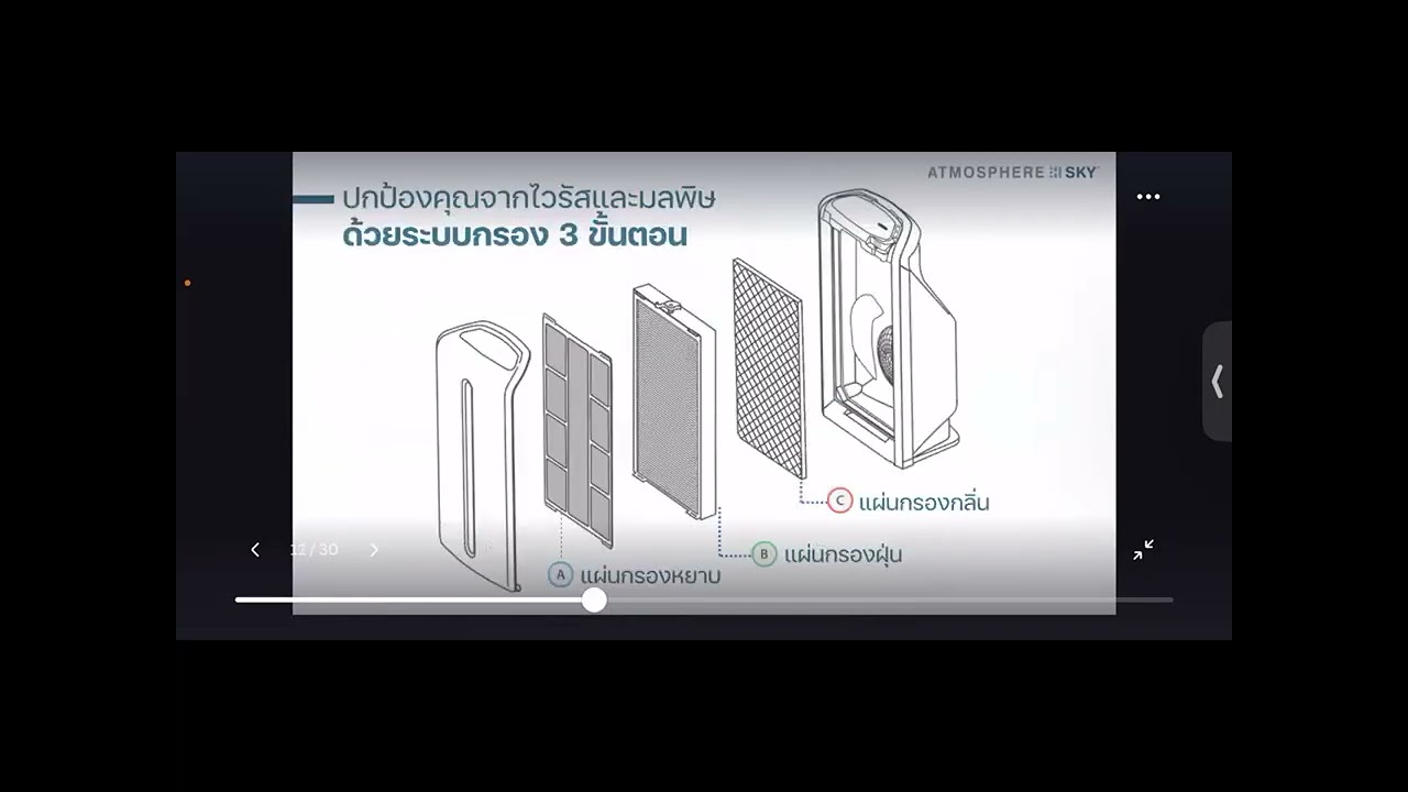 Atmosphere พี่อ้อน
