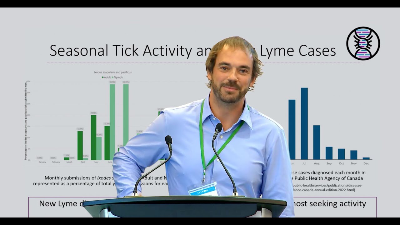 Tick-borne Illness: Scope and Epidemiology (CTD Conference, November 2025)
