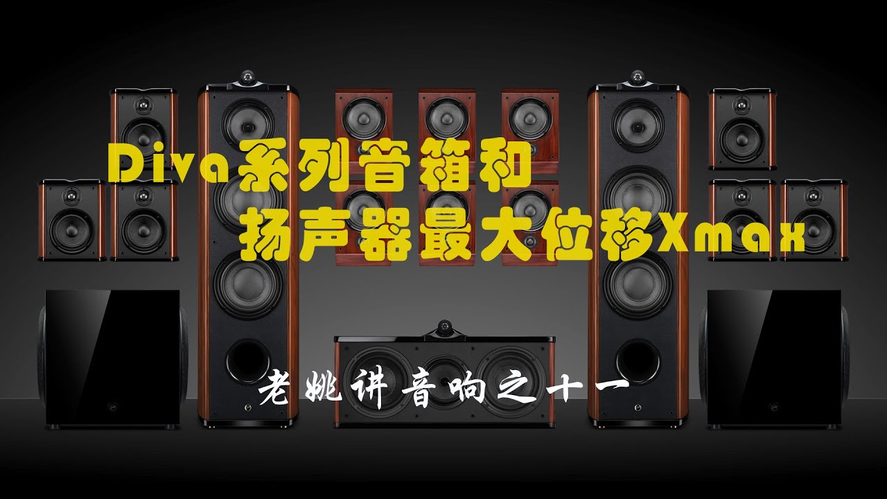 老姚讲音响之十一 Diva系列音箱和扬声器最大位移Xmax