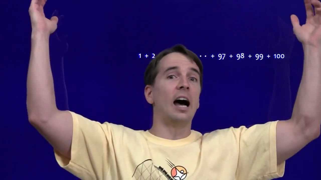Art of Problem Solving: Sum the Numbers from 1 to 100