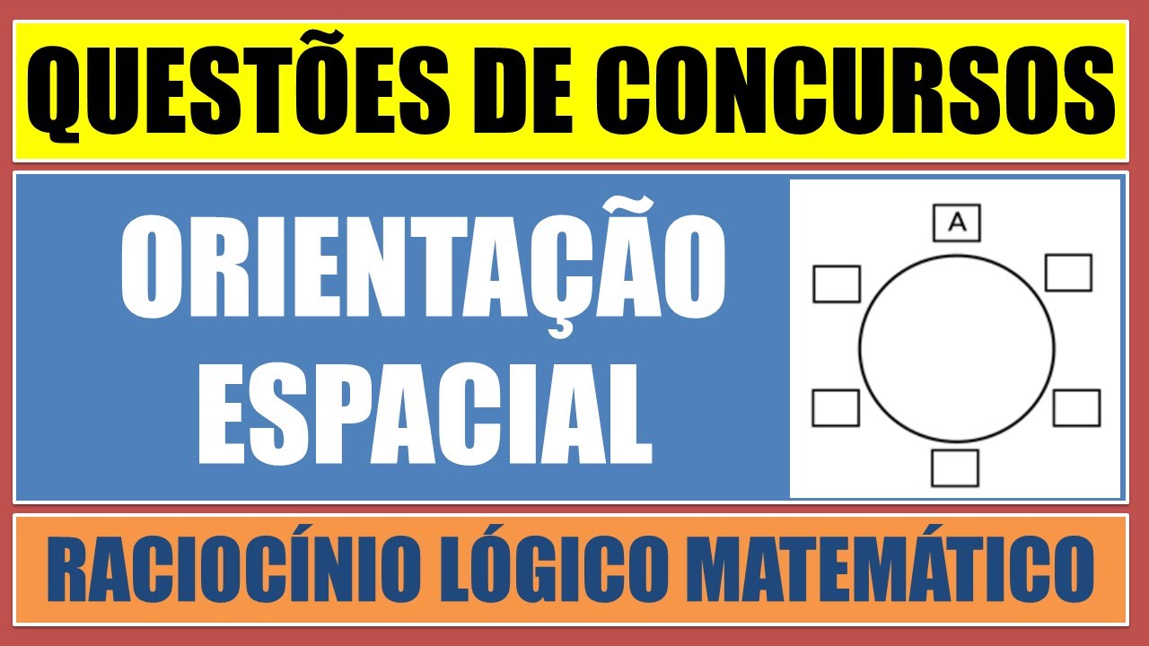 ORIENTAÇÃO ESPACIAL: DICAS E QUESTÕES RESPONDIDAS
