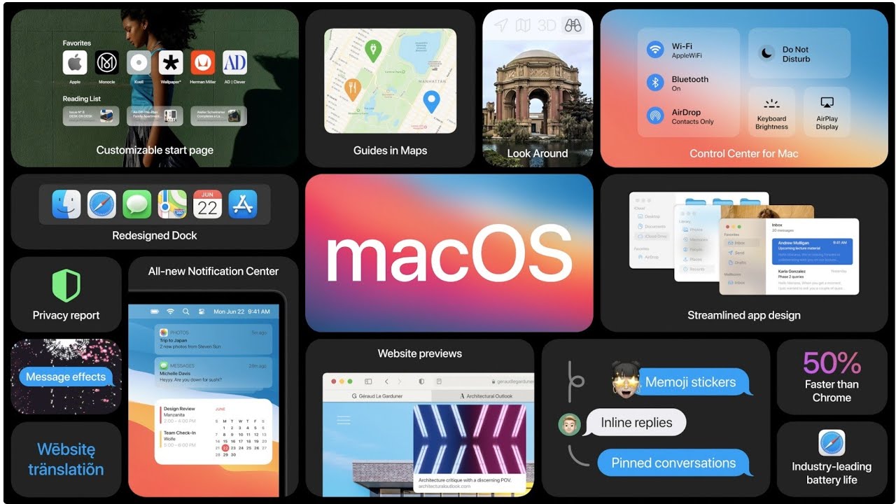 MacOS Big Sur. MacOS 10.16