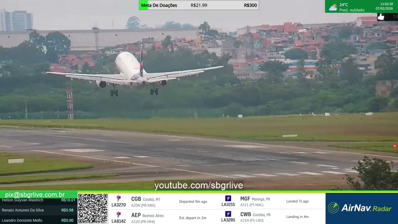 SBGR LIVE 4K - Aeroporto Internacional de Guarulhos AO VIVO - GRU Airport
