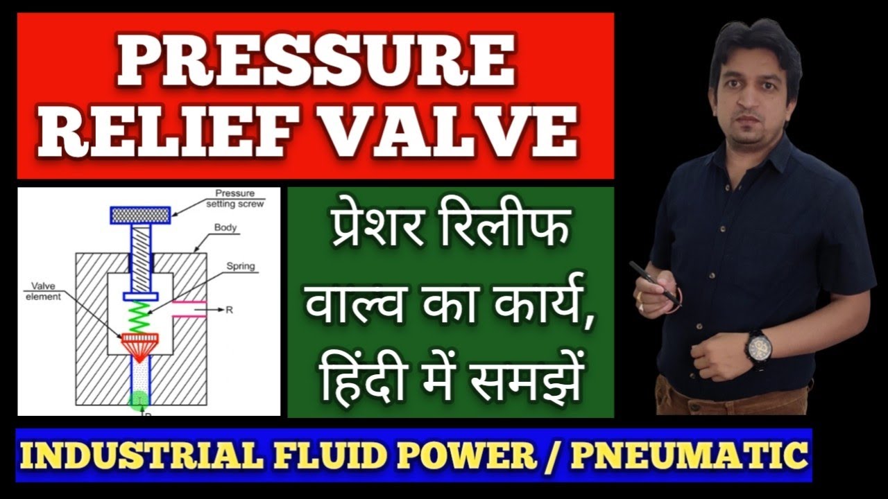 pressure relief valve, pressure relief valve working, pressure relief valve in hydraulic system