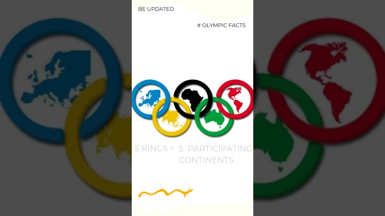 Olympics flag was designed by Baron pierre de coubertin at 1913. 