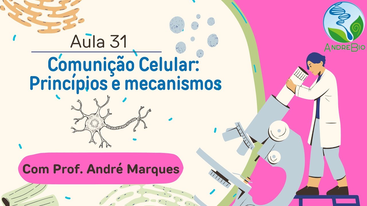 Aula 31: Comunicação Celular. Princípios e Mecanismos da Sinalização Intracelular.