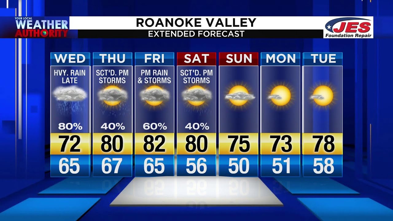 May 27, 2020 Noon Forecast