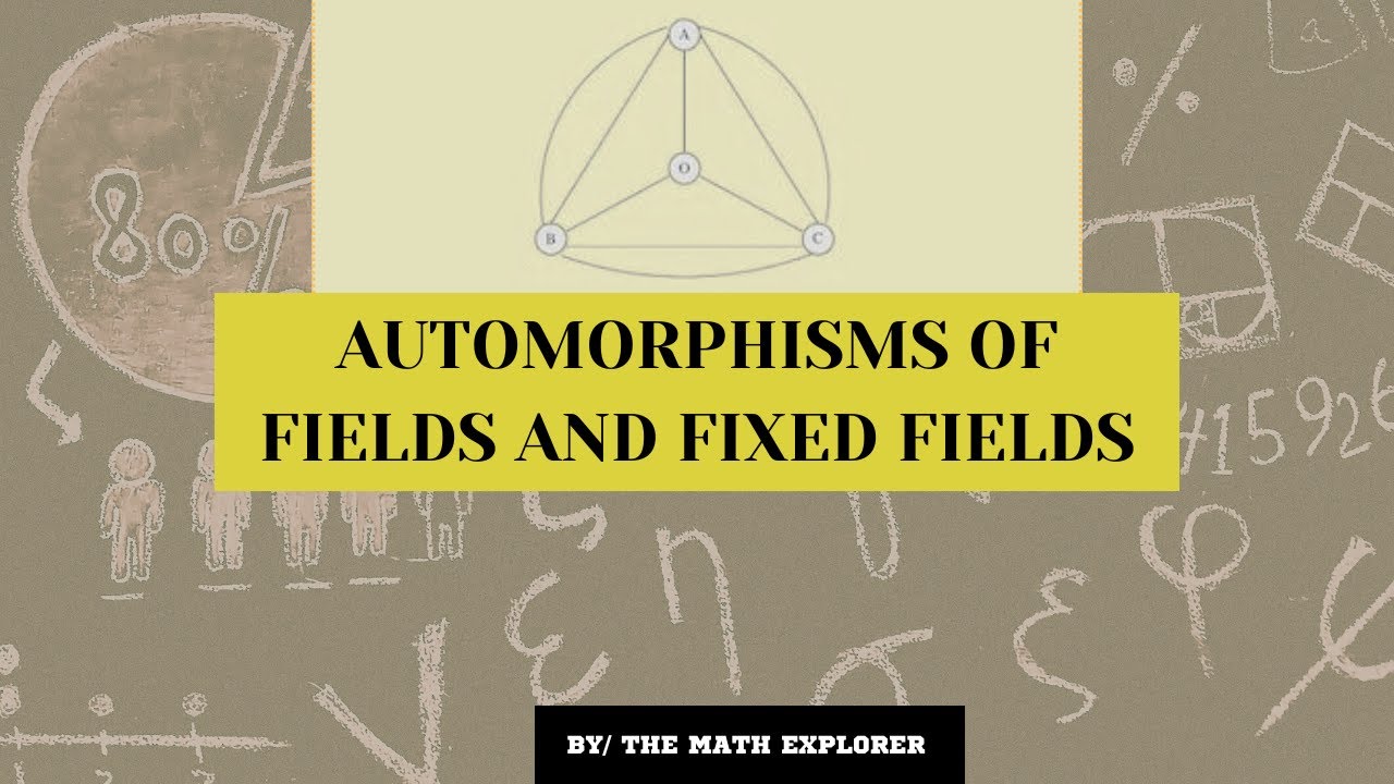 Field Theory: Mastering Automorphisms and Fixed Fields