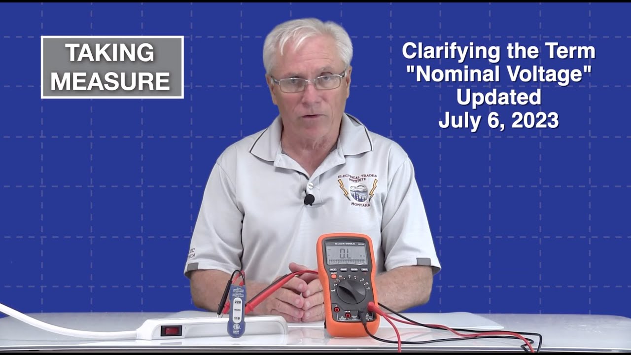 Clarifying the Term 