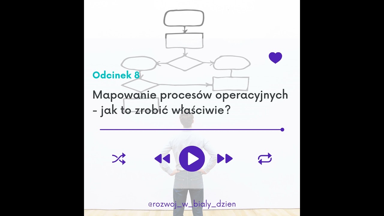Mapowanie Proces&oacute;w Operacyjnych - jak to zrobić właściwie?