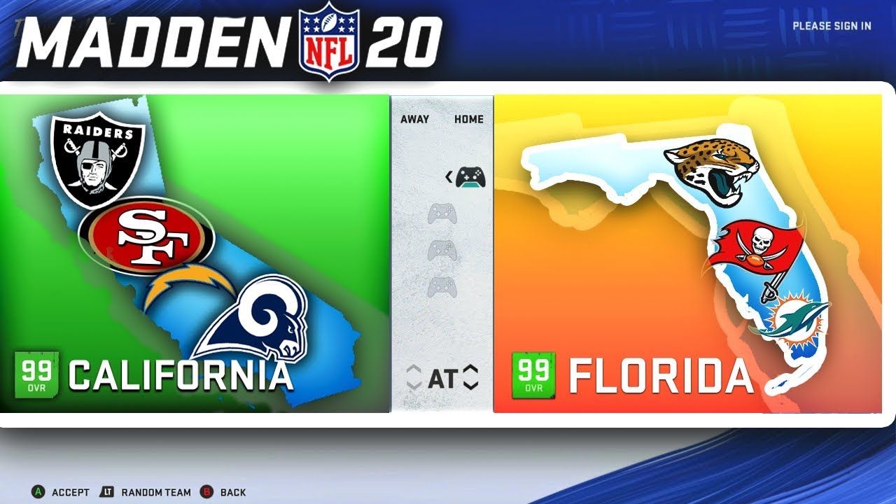 Which State RUNS THE NFL? Madden 20 Experiment
