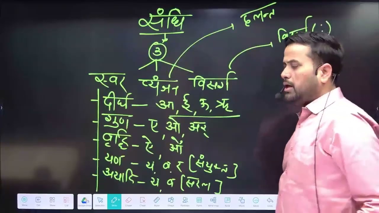 MPSI Pre 2025 Marathon   200+ Important Questions    Target 90 Days   MPSI Full Syllabus Revision 1