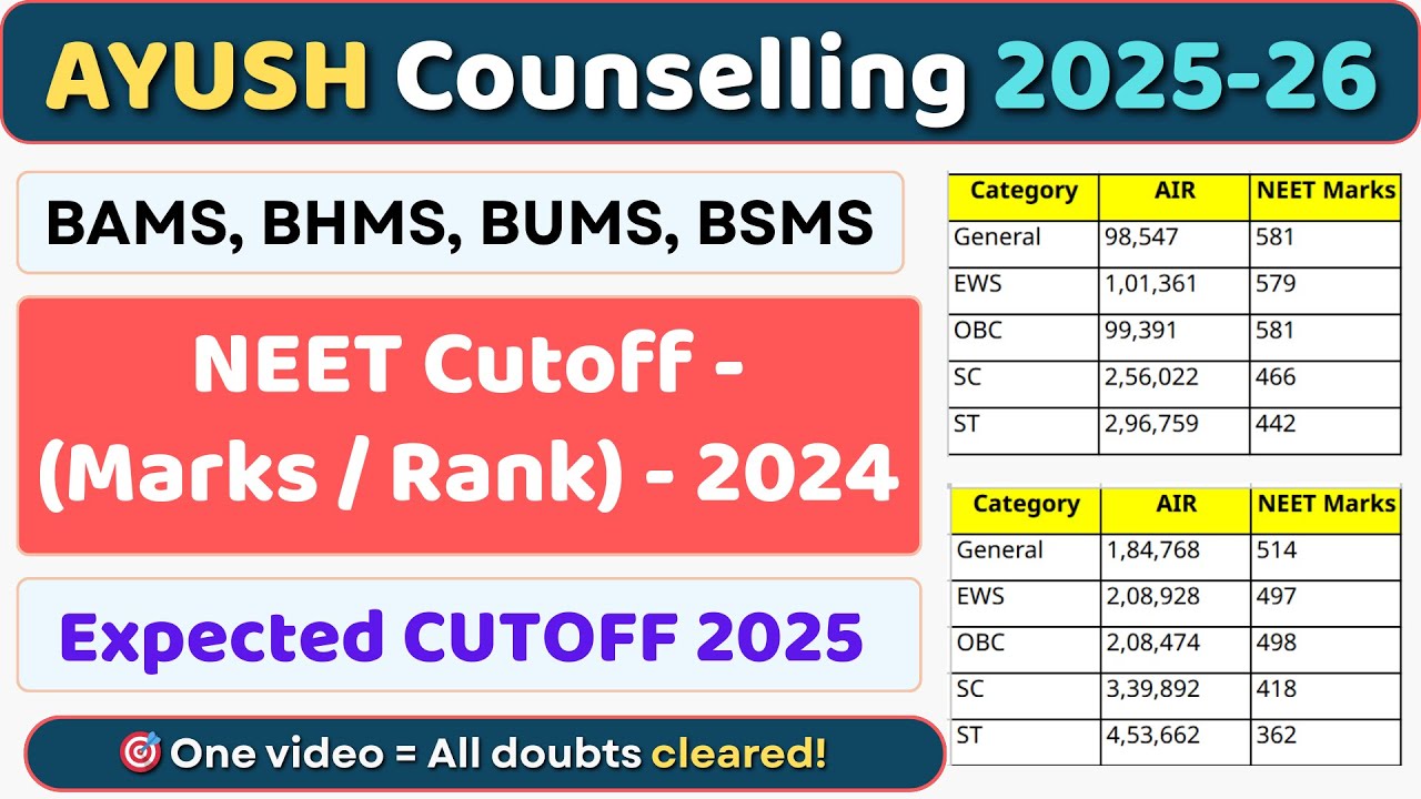 AYUSH NEET Cutoff 2024 (Marks/Rank) | Expected BAMS Cutoff 2025 | BAMS BHMS BUMS BSMS Counselling
