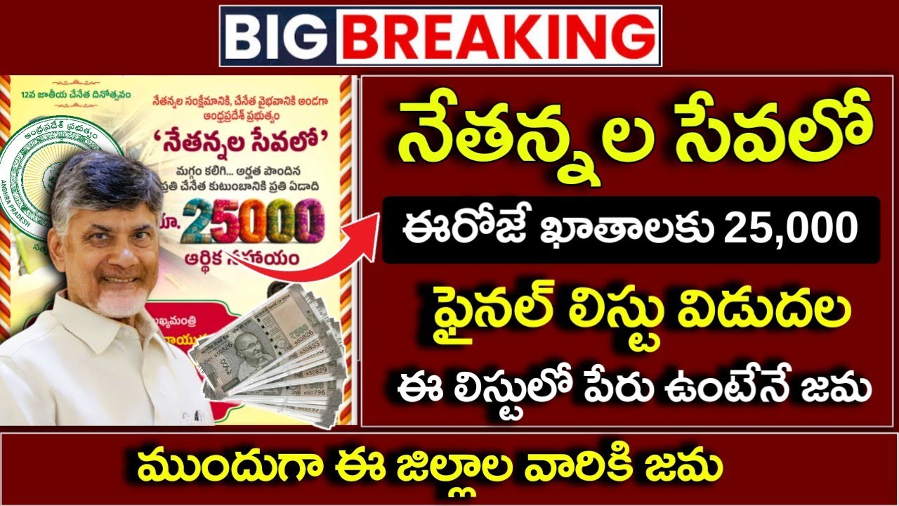 🔥Nethannala Seva lo Scheme Payment Status 2026|Nethanna Seva lo Scheme Application Status 2026|
