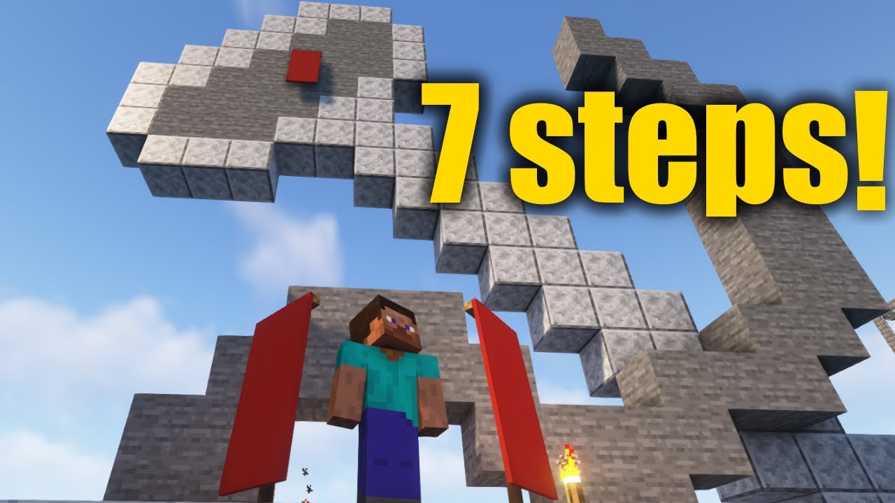Properly spreading a communist regime in minecraft!