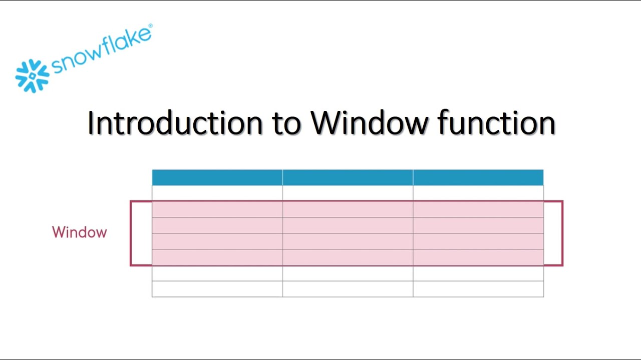 Introduction to Window function | Snowflake