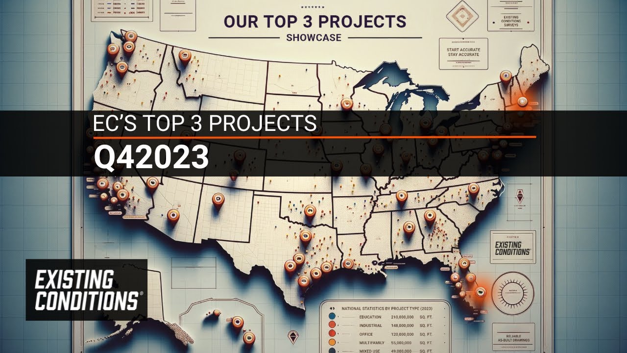 EC's Top 3 Projects: Q42023