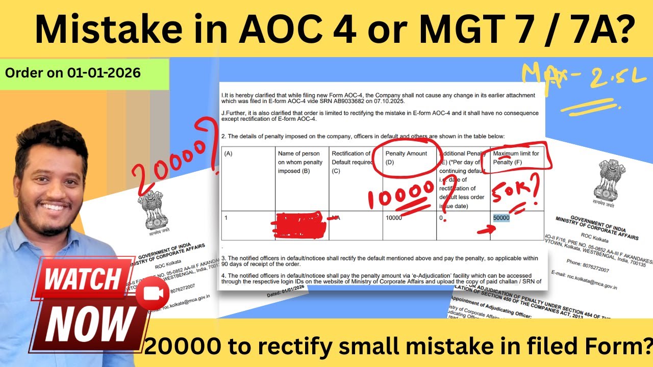 Mistake in AOC 4 and MGT 7 / 7A | Penalty to rectify the form ? Defectives AOC 4/MGT 7A | synopsis24