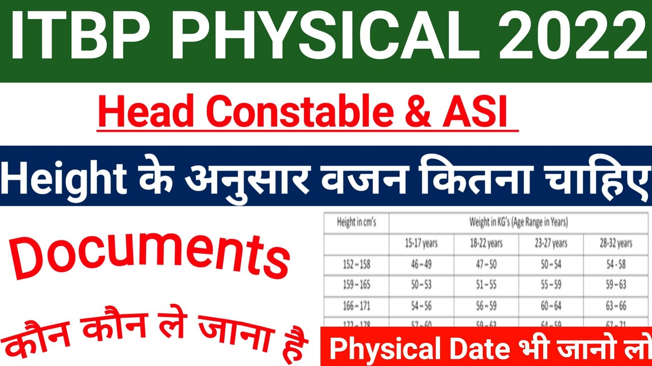 ITBP Head Constable Physical 2022 / ITBP Documents Verification 2022 / Height के अनुसार वजन कितना ?