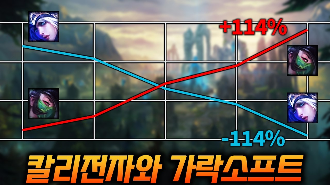 주식 오브 레전드