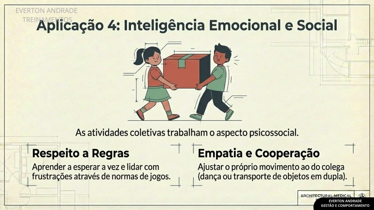 MOVIMENTO E DESENVOLVIMENTO