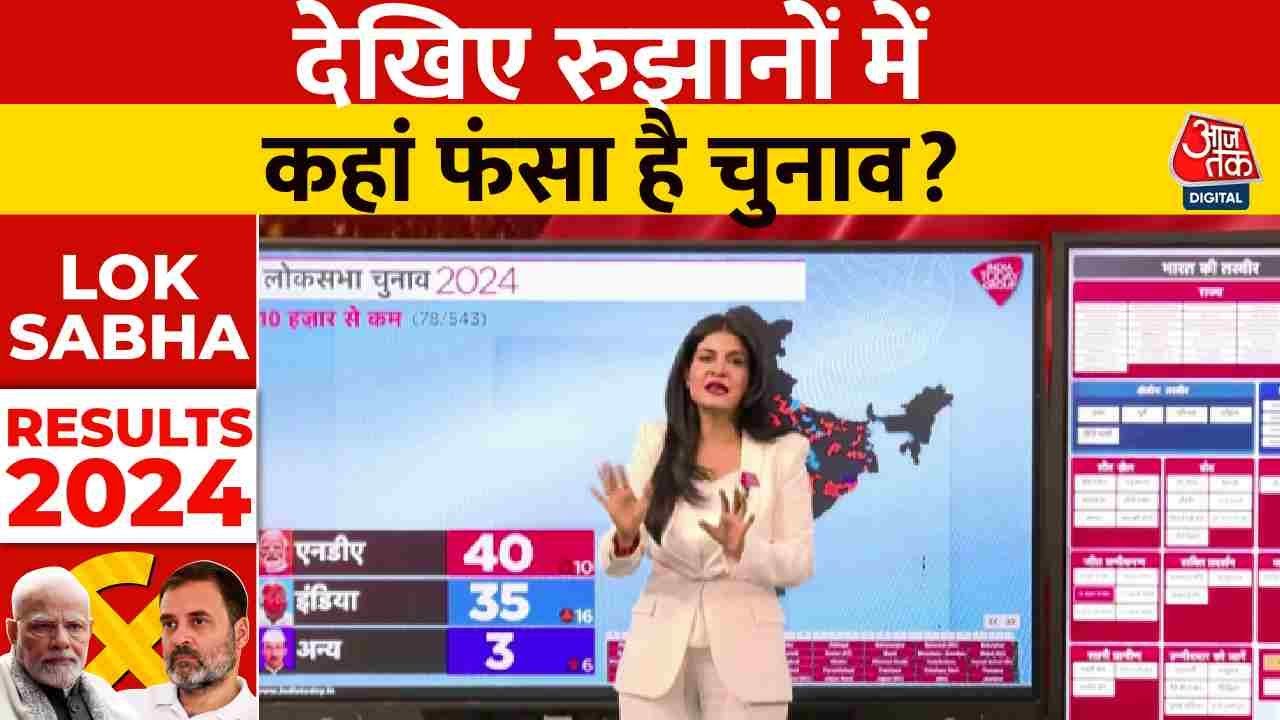 Lok Sabha Election Result 2024: देखिए रुझानों में कहां फंसा है चुनाव? | Anjana Om Kashyap