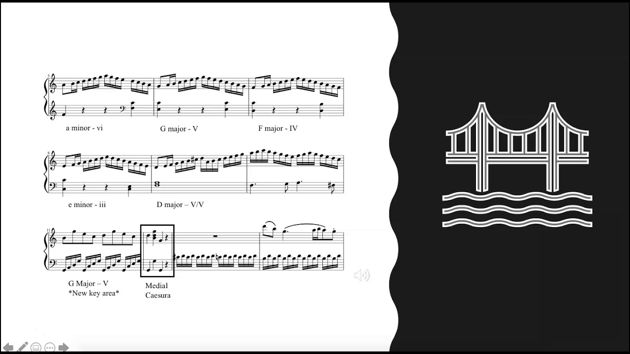 Sonata Form - Exposition
