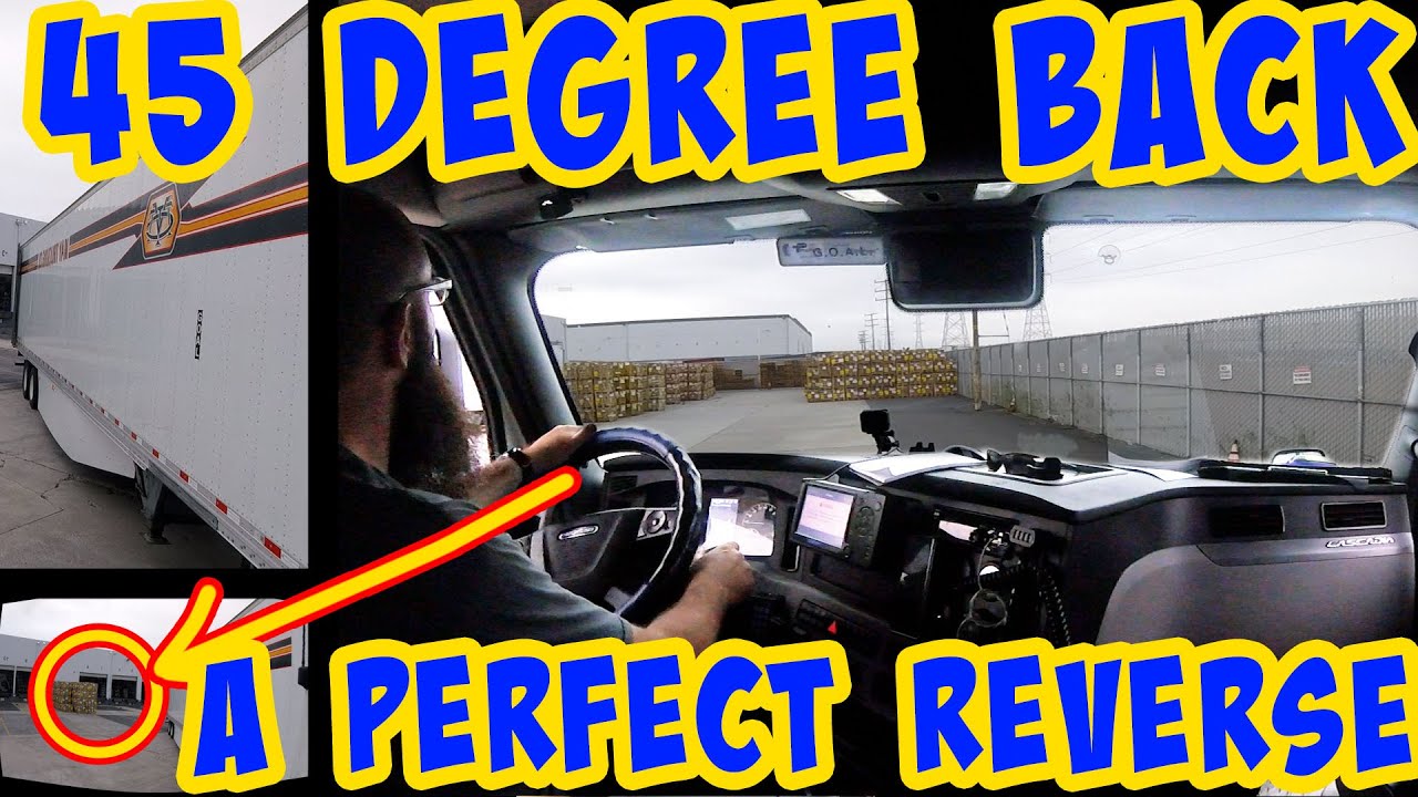 Backing up In One Shot Can Be Very Difficult