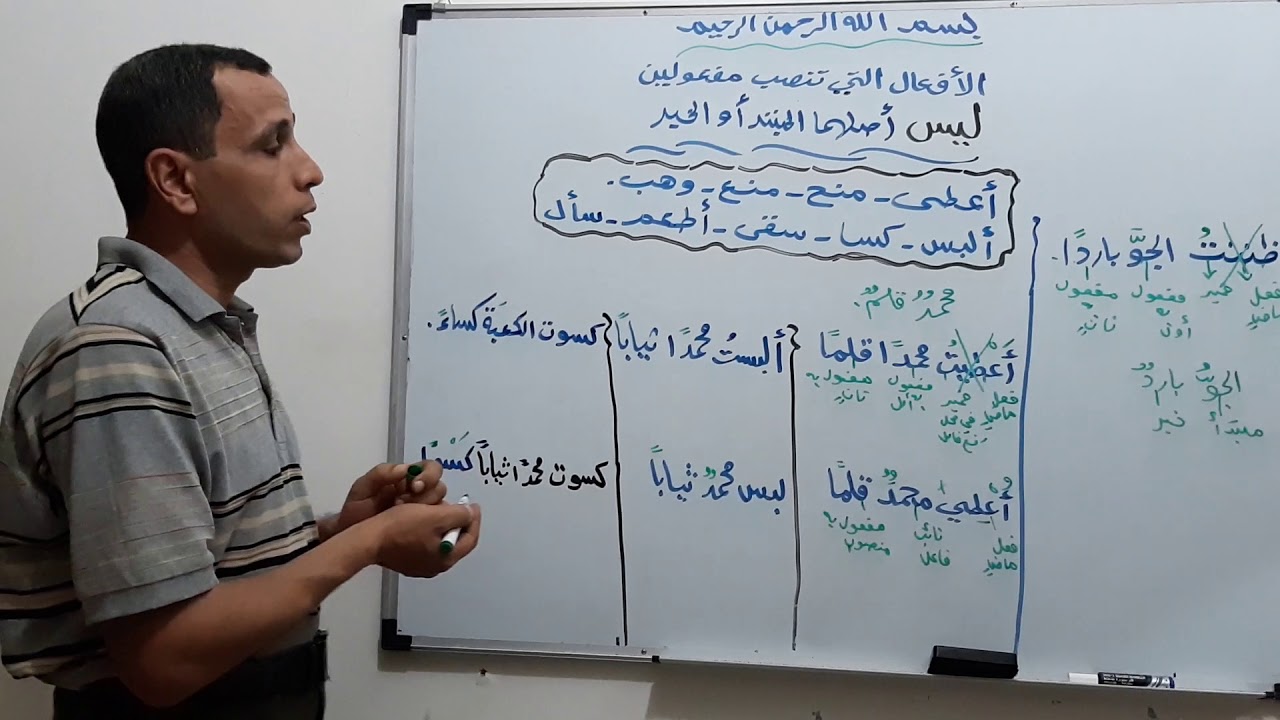 الأفعال التي تنصب مفعولين ليس أصلهما المبتدا و الخبر ( أعطى) و أخواتها