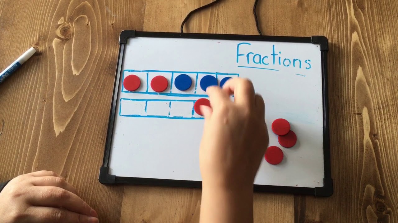 2 sided counters Warm Up Wednesday final version