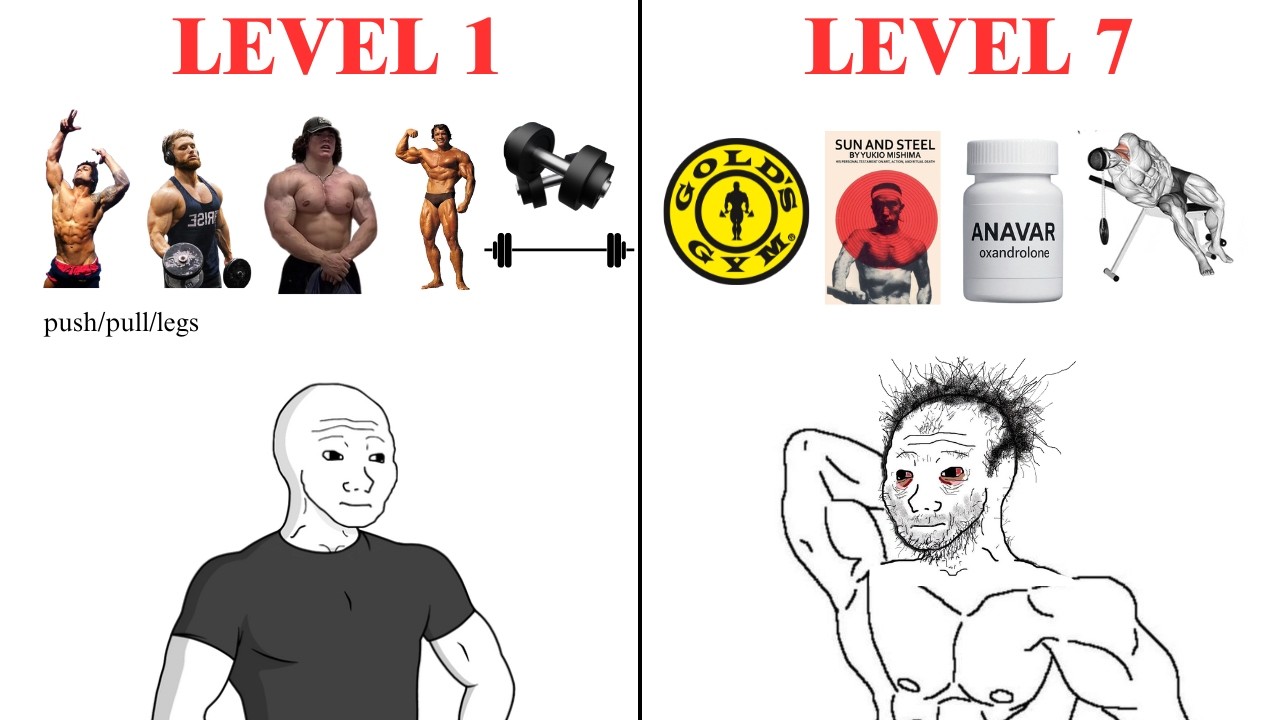 The 7 Levels of Gym Addiction