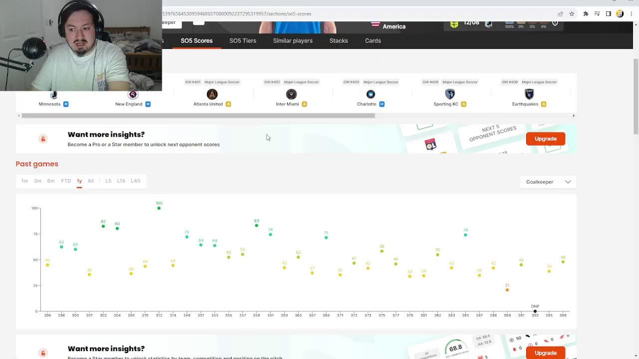 Sorare Lineups - Making Teams & Transfers