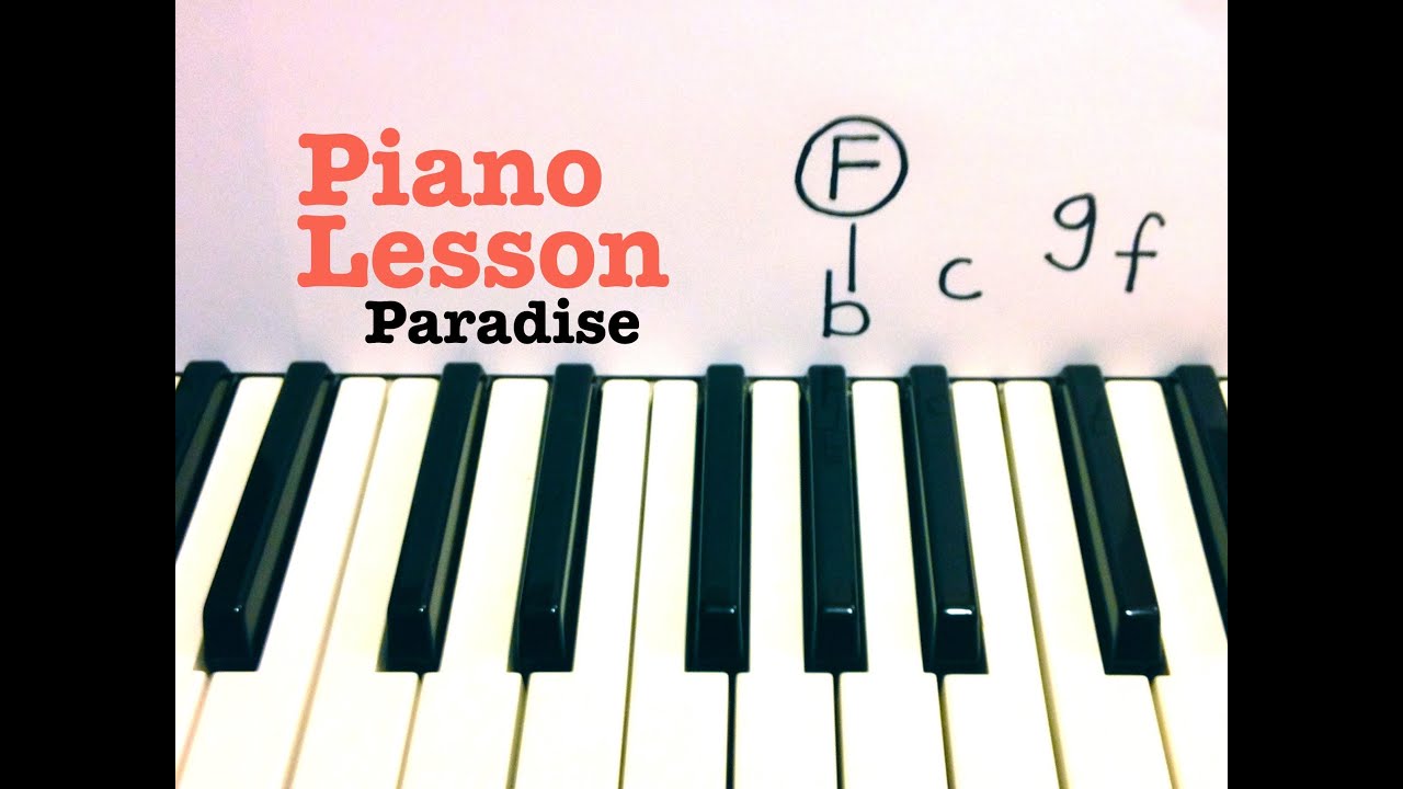 Paradise- Coldplay piano lesson Todd Downing