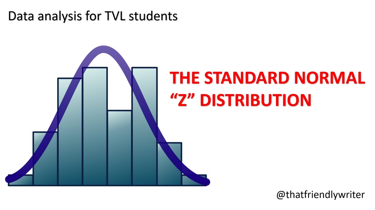 How to convert original distribution values to standard normal values