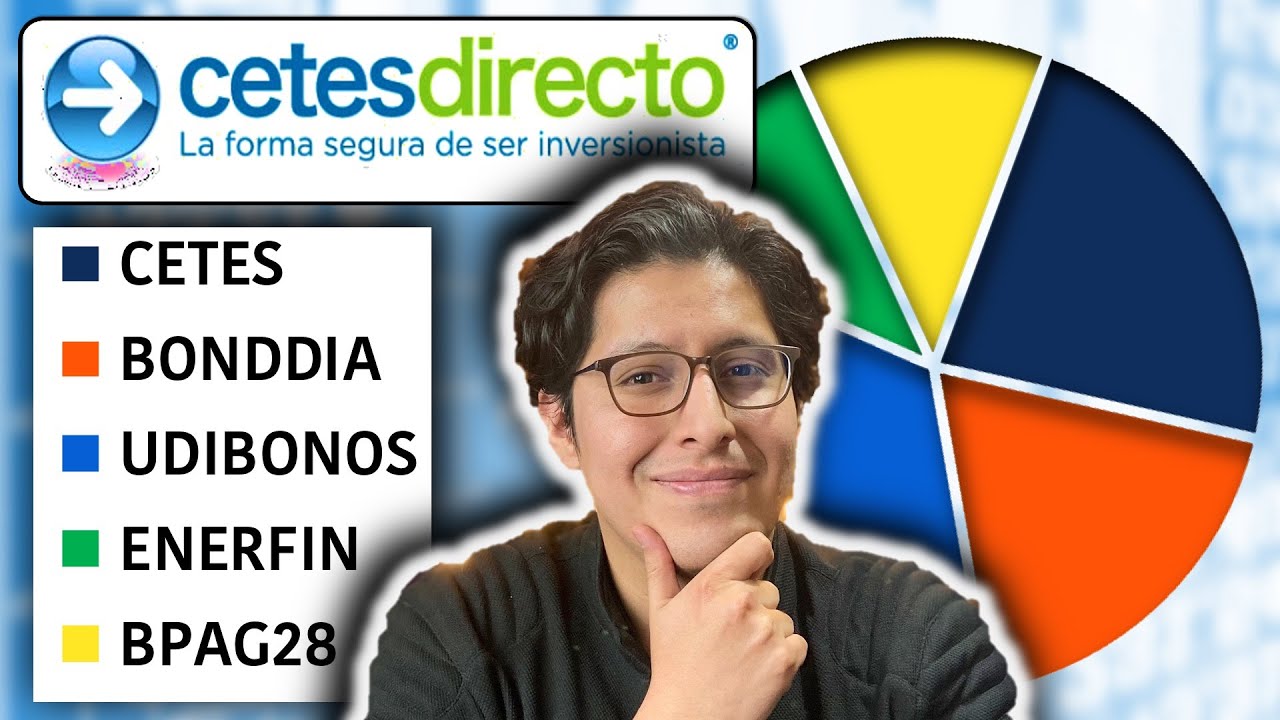 ➡️ CETES DIRECTO - Cómo funcionan los CETES, UDIBONOS, BONDDIA, BPAG | CETES con Ger parte 3