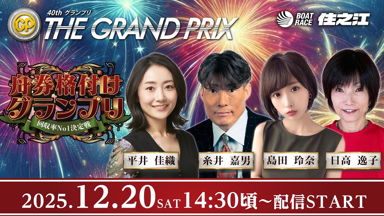 【5日目】SG第40回グランプリ 舟券格付けグランプリ～回収率No.1決定戦～