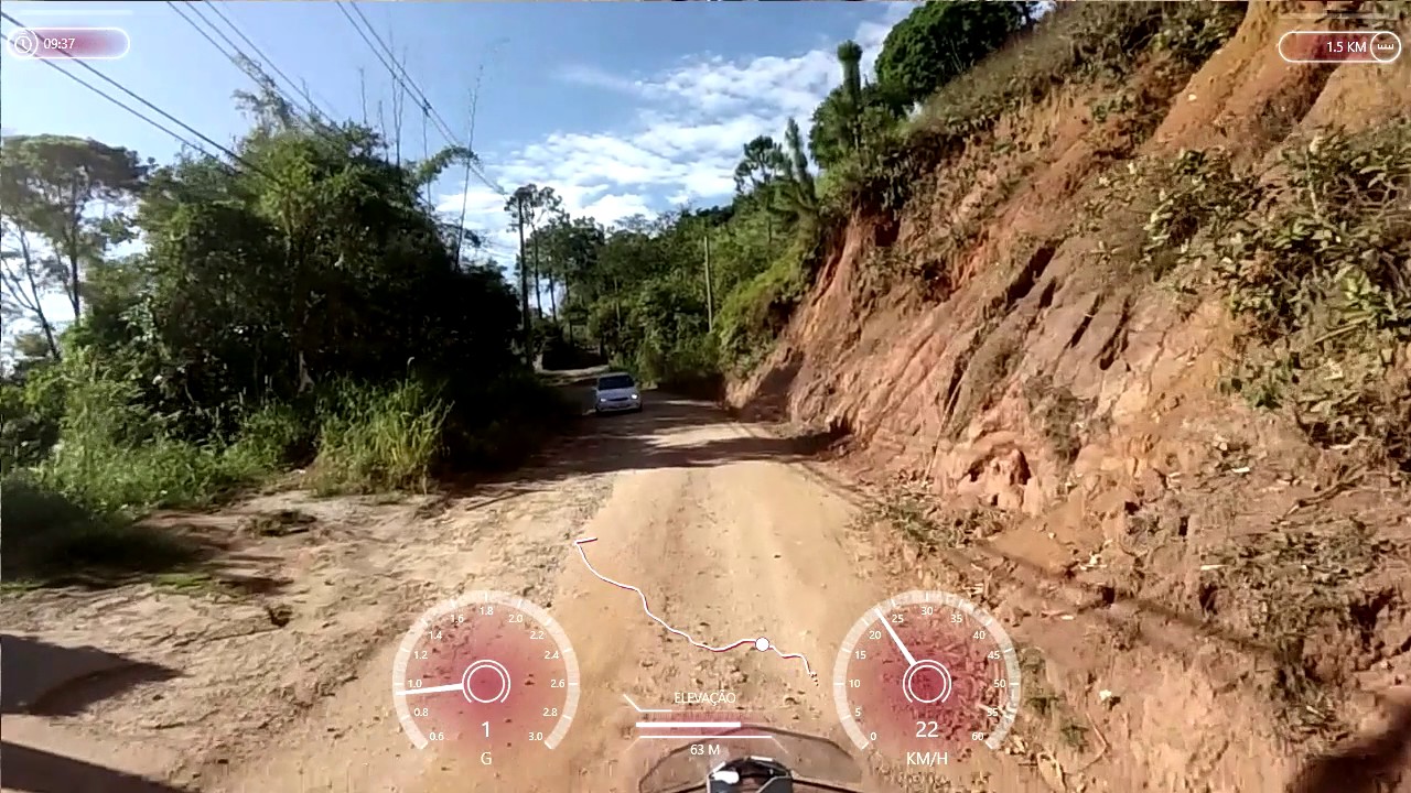 Visita no Castelo dos Arautos - Ubatuba / SP