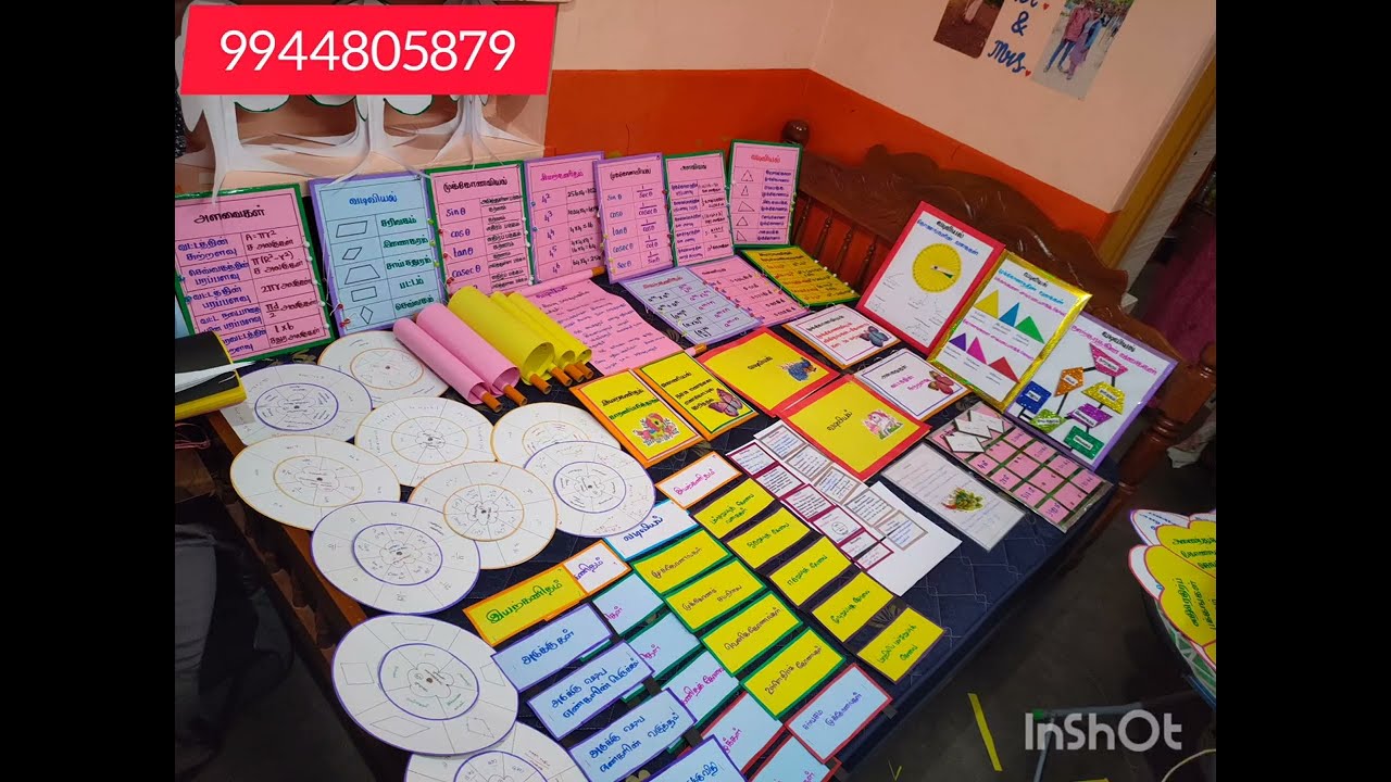Mathematics TLM for sales 