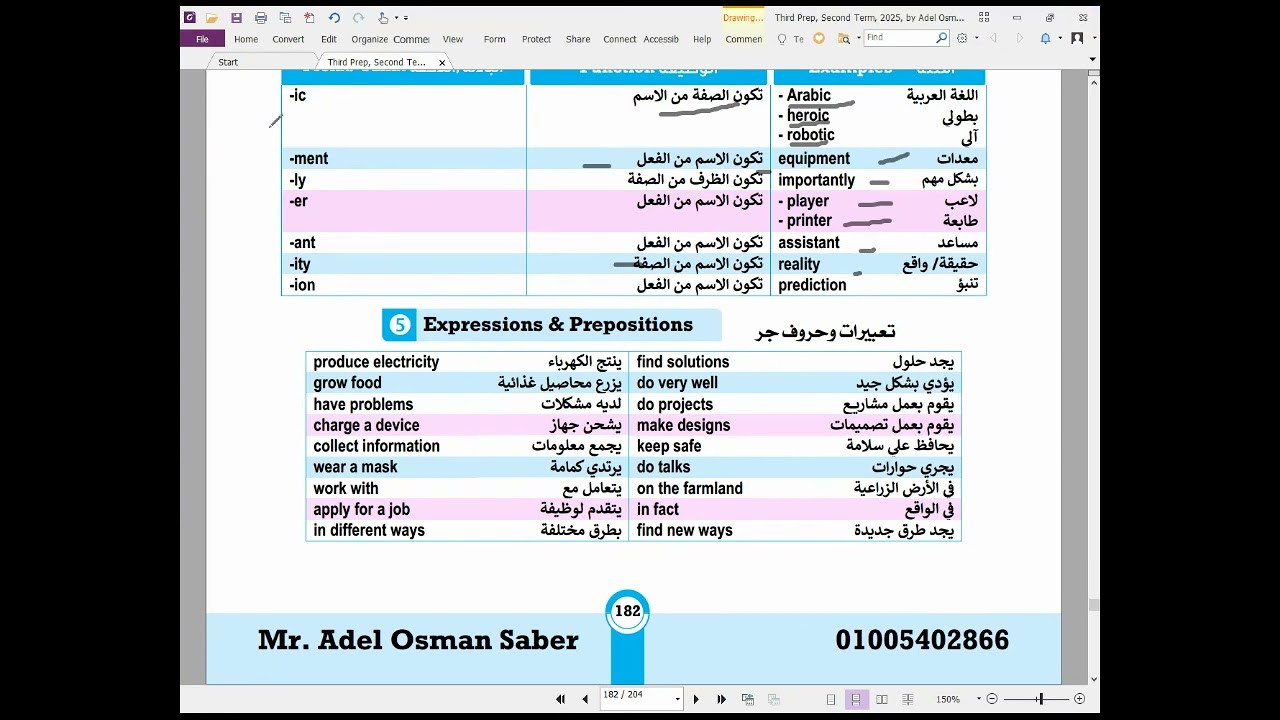 قراءةكلماتunit12 lessons 1&2 الثانيةعشر عدادي ترم ثاني2025