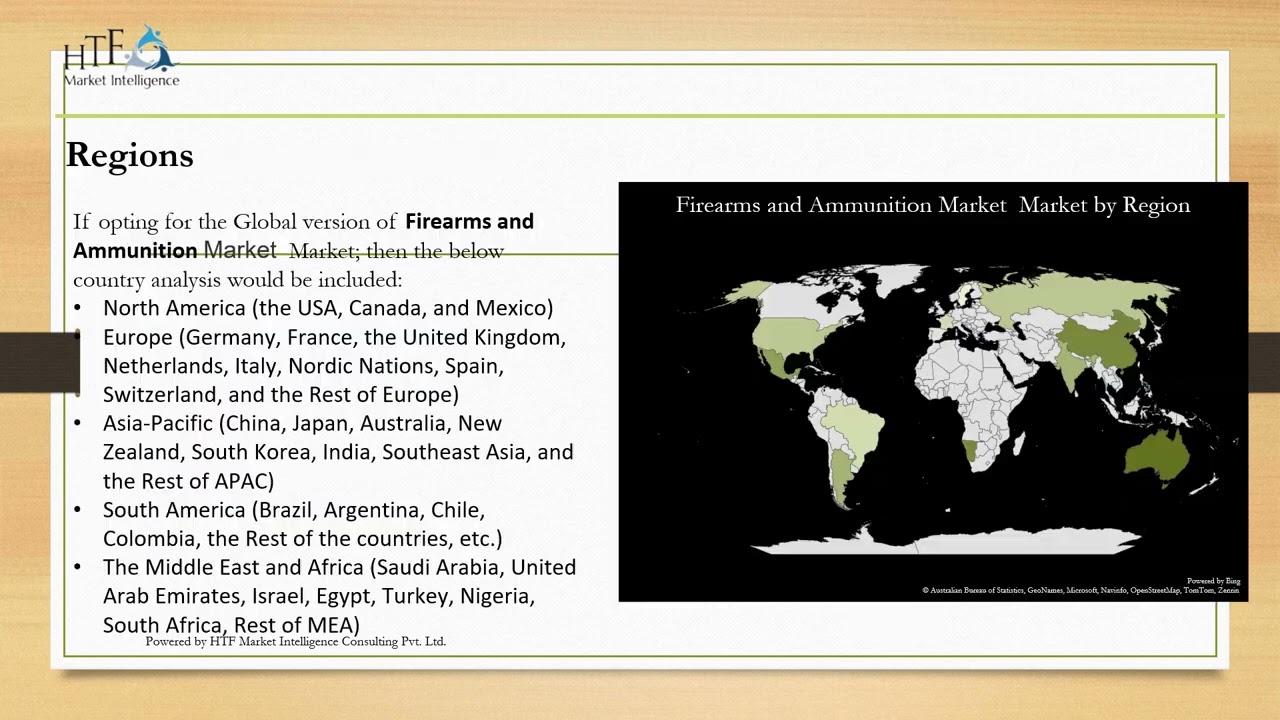 Firearms and Ammunition Market Trends is Electrifying Growth Cycle | Smith & Wesson