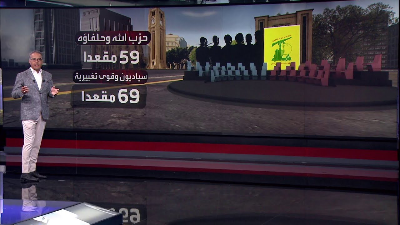 تعرف على تقسيمة مقاعد مجلس النواب اللبناني الجديد