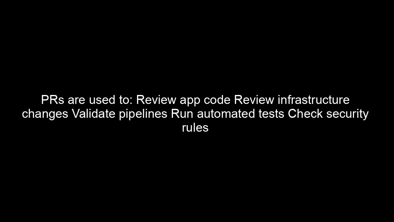 Git Workflow for DevOps Teams | Best Git Strategy for CI/CD & Automation
