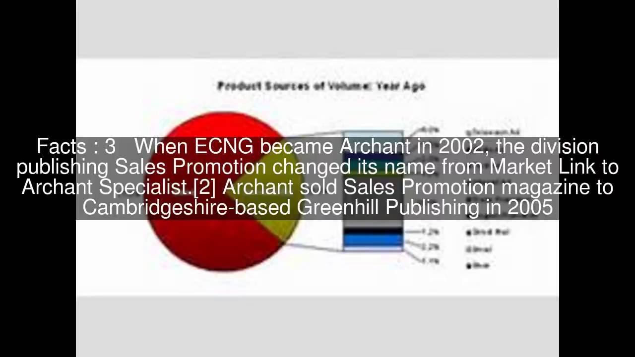 Sales Promotion (magazine) Top  #6 Facts