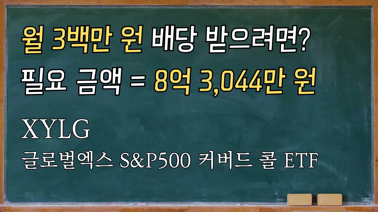 S&P500 + 커버드콜 &lsquo;절반만&rsquo; 파는 이유: 글로벌엑스 S&P500 커버드 콜 성장지향적 ETF(XYLG) 리스크까지 한 번에