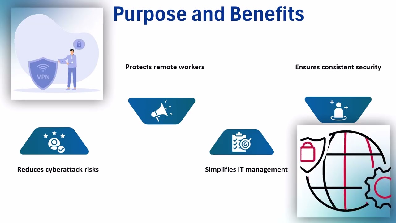 What is GlobalProtect Palo Alto? | GlobalProtect Training | GlobalProtect Tutorial