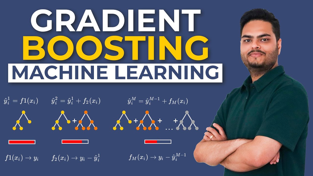 Gradient Boost Machine Learning|How Gradient boost work in Machine Learning