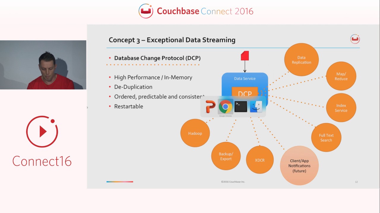 Overview of Couchbase Server architecture – Couchbase Connect 2016